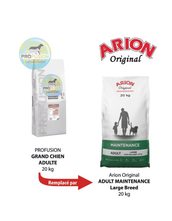 Vignette Web_Profusion Adulte Grande Race.jpg Premium grand chien adulte 20KG