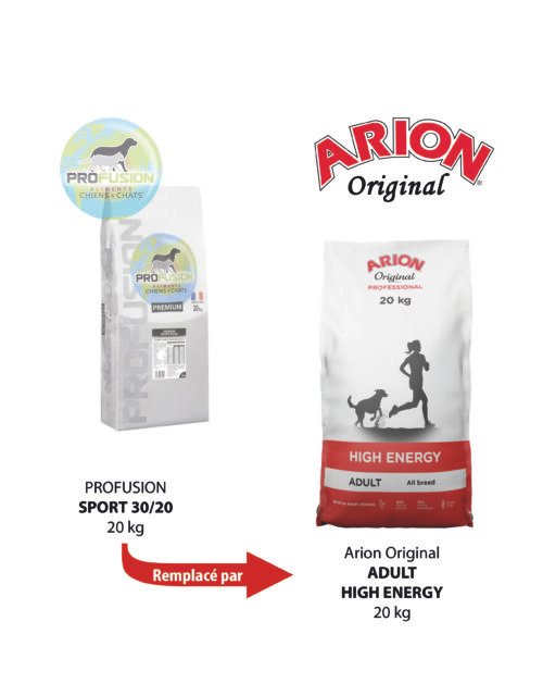 Vignette Web_Profusion Adulte Sport.jpg Premium chien sport profusion 20kg